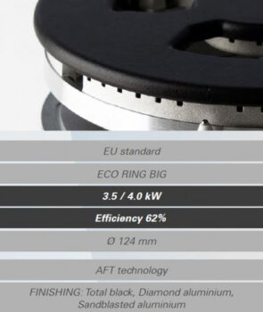 Eco-ring-bigl-2