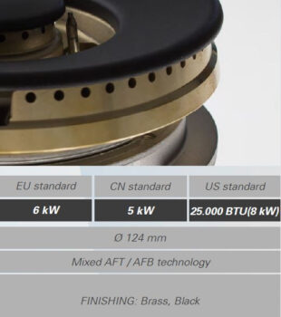 dual-afb-blue-flame-2