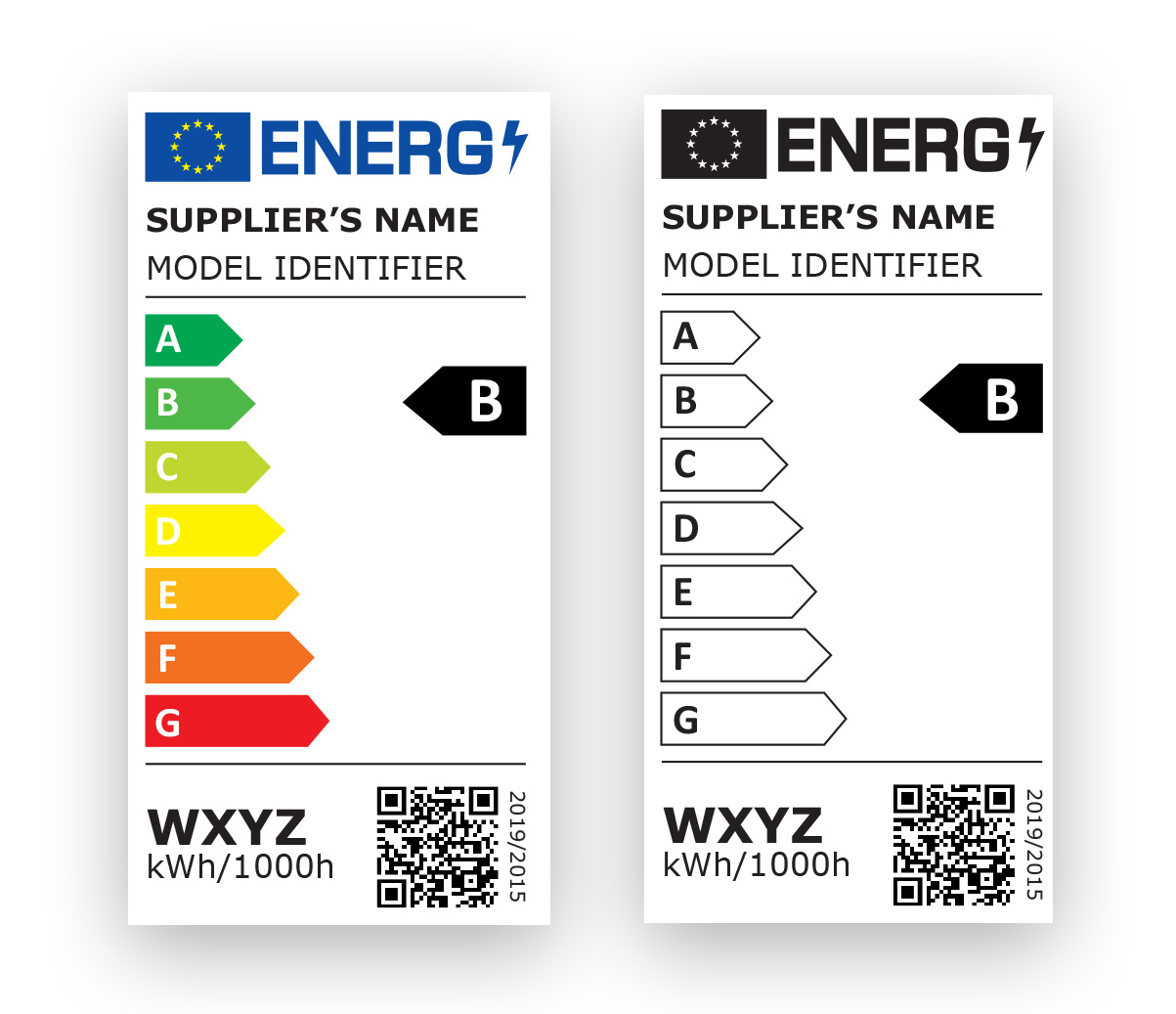 What to Know : New Energy label