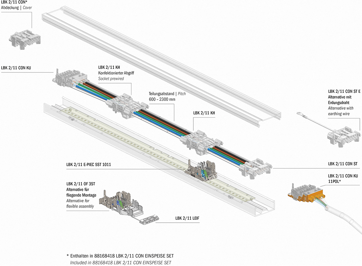 Generacja LBK 2 otwiera nowe horyzonty w branży oświetleniowej